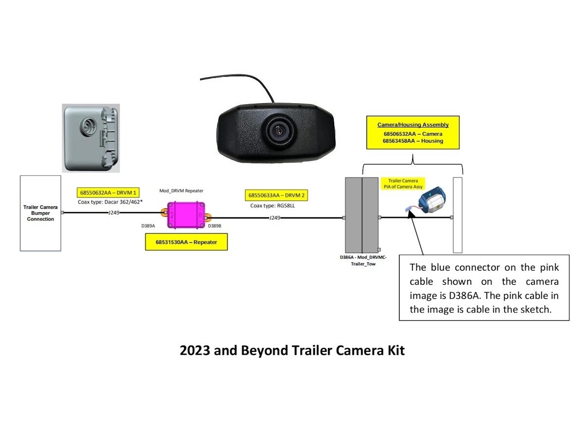 17-mopar-trailer-camera-kit-with-drvm-digital-rear-view-mirror-tow-mode-display-for-chassis-cab-with-sales-code-grg-without-xh7-1.jpg Mopar Trailer Camera Kit With DRVM Digital Rear View Mirror Tow Mode Display For Chassis Cab With Sales Code GRG / Without XH7